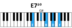 Accord E7b9